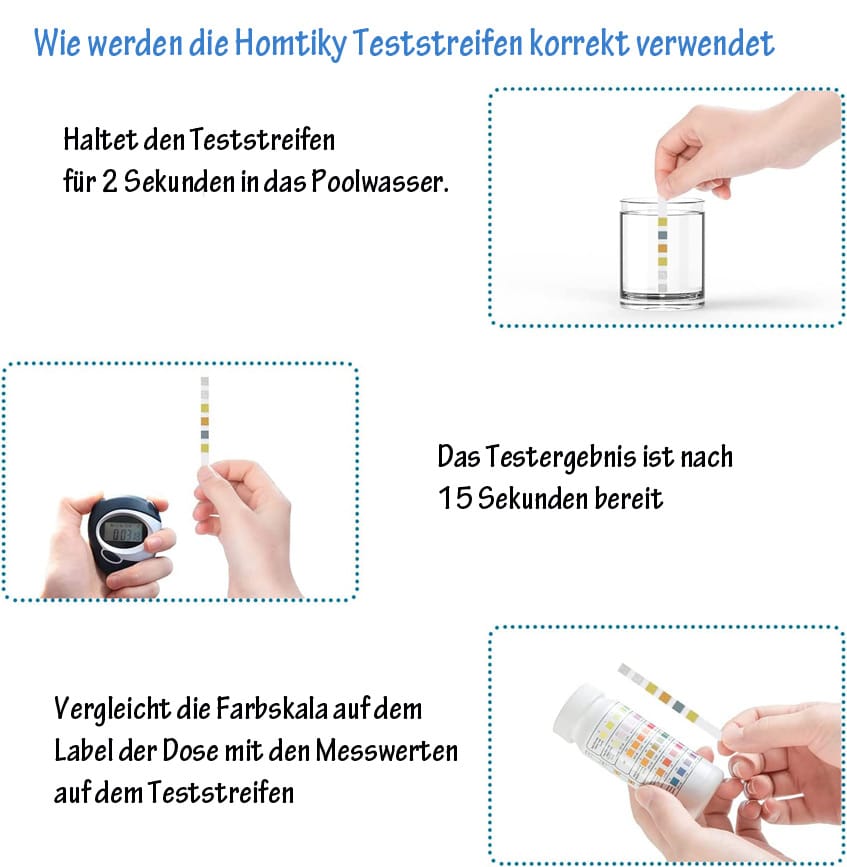 Korrekte Nutzung der Homtiky Teststreifen